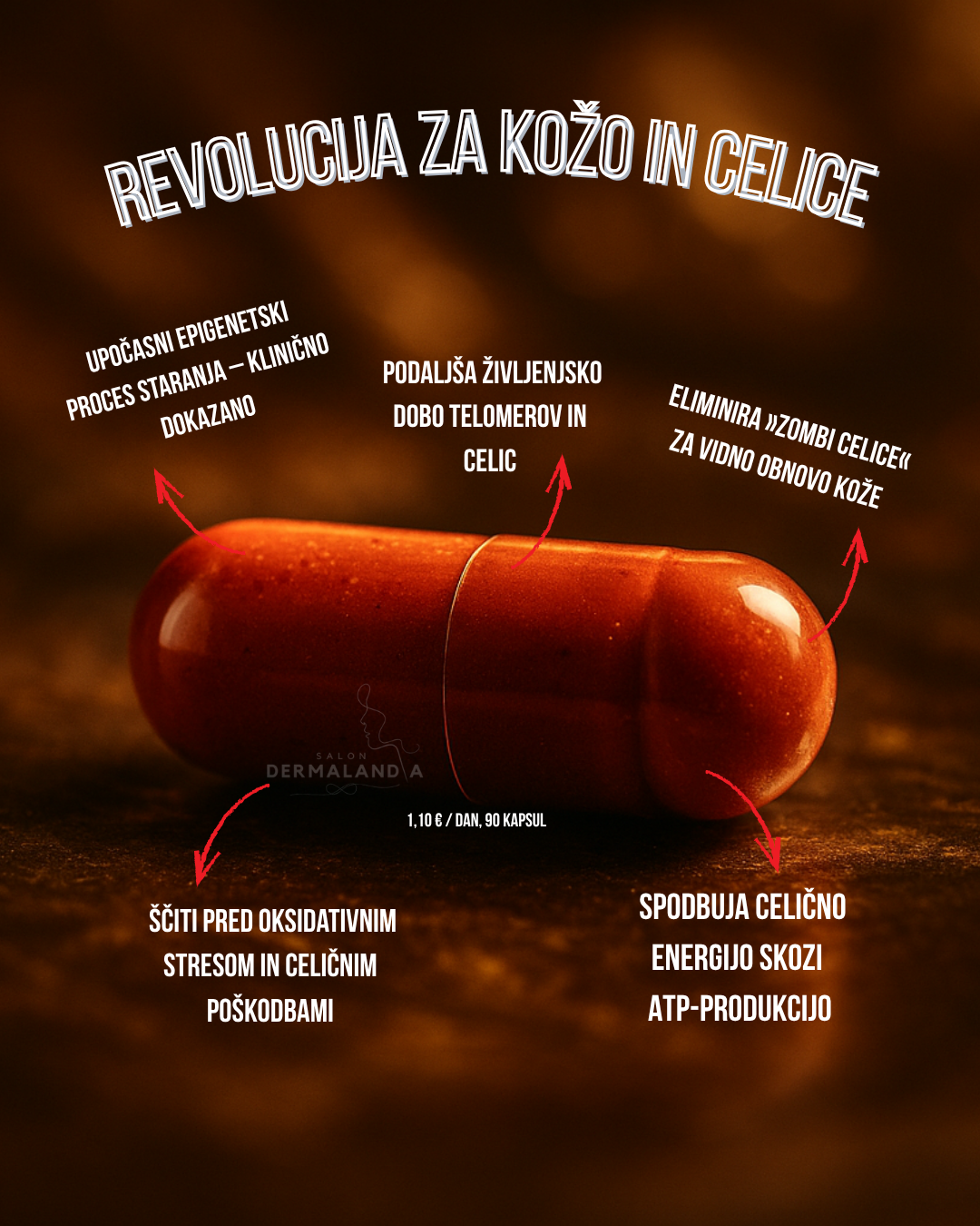 Če ne zaščitiš celice, ti nobena krema ne pomaga - ETERCELL kapsule - Image 3